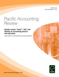 Cover: Gender Counts - Emerald Group Publishing Ltd