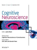 Cover: Cognitive Neuroscience of Consciousness - Psychology Press Ltd