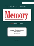 Cover: SenseCam - Psychology Press Ltd