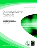 Cover: Developments in human observation methodologies - Emerald Group Publishing Limited