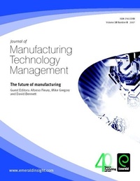 Abbildung von: Future of Manufacturing - Emerald Group Publishing Limited