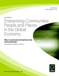Cover: Why is Community Entrepreneurship Worth Debating - Emerald Group Publishing Ltd
