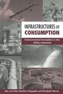 Cover: Infrastructures of Consumption - Earthscan Ltd