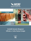 Cover: Sustainable Stormwater Management - IWA Publishing