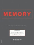Cover: Memory Editing Mechanisms - Psychology Press Ltd