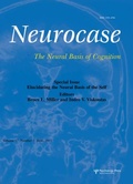 Cover: Elucidating the Neural Basis of the Self - Psychology Press Ltd