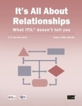 Cover: It's All About Relationships - ITGP