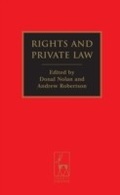 Bild: Rights and Private Law - Hart Publishing