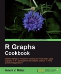 Cover: R Graphs Cookbook - Packt Publishing