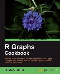 Enlarge image Cover: R Graphs Cookbook - Packt Publishing