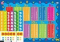 Cover: Reward Chart Pack 5+ (Times Tables & Are You Ready?) - Autumn Publishing Ltd