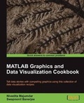 Cover: MATLAB Graphics and Data Visualization Cookbook - Packt Publishing