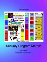 Abbildung von: The Chief Information Security Officer's Toolkit - Fred Cohen & Associates