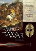 Cover: Empires at War - Greenwood Press