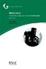 Cover: Micro-Facts - Royal Society of Chemistry