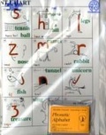 Cover: Flexible Friends: Phonetic Alphabet Cards - English Experience