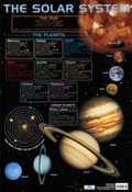 Cover: Solar System - Chartmedia
