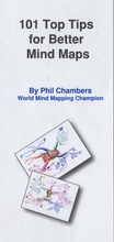 Cover: 101 Top Tips for Better Mind Maps - ECPC Publications