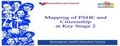 Cover: Mapping of PSHE and Citizenship at Key Stage 2 - Birmingham Health Education Unit