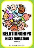 Cover: Relationships in Sex Education CD Ages 5-11 - Loggerhead Films