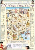 Cover: Egyptian Fractions Poster - Tarquin Publications