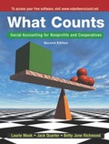 Cover: What Counts - Sigel Press