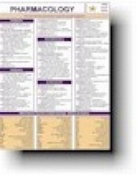 Abbildung von: PRG Quick Notes: Pharmacology - Professional Review Guides, Inc