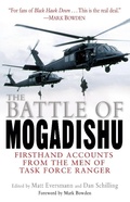 Cover: The Battle of Mogadishu - Presidio Press