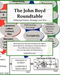 Cover: The John Boyd Roundtable - Nimble Books