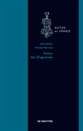 Cover: Kultur des Diagramms - De Gruyter
