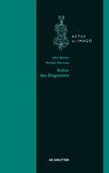 Cover: Kultur des Diagramms - De Gruyter
