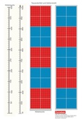 Cover: eins-zwei-drei - Mathematik-Lehrwerk f&uuml;r Kinder mit Sprachf&ouml;rderbedarf - Mathematik - 3. Schuljahr - Cornelsen Verlag