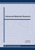 Cover: Advanced Materials Research (ICAMR) - Trans Tech Publications Ltd