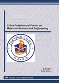 Bild: China Postdoctoral Forum on Materials Science and Engineering - Trans Tech Publications Ltd