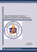 Bild: China Postdoctoral Forum on Materials Science and Engineering - Trans Tech Publications Ltd