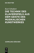 Cover: Die Technik des Klavierspiels aus dem Geiste des musikalischen Kunstwerkes - De Gruyter