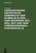 Cover: Vergleichende statistische Uebersicht der in Berlin in den vier Epidemien 1831, 1832, 1837 und 1848 vorgekommenen Choleraf&auml;lle - De Gruyter