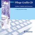 Cover: THIEMEs Pflege, Grafik-CD-ROM. Grafiken, Tabellen und Fotoserien - Thieme