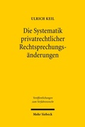 Abbildung von: Die Systematik privatrechtlicher Rechtsprechungsänderungen - Mohr Siebeck