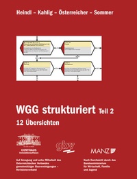 Abbildung von: WGG strukturiert - Manz