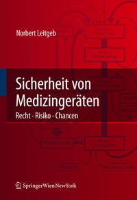 Abbildung von: Sicherheit von Medizingeräten - Springer