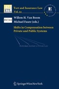 Cover: Shifts in Compensation between Private and Public Systems - Springer