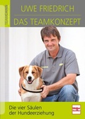 Cover: Das Teamkonzept - M&uuml;ller R&uuml;schlikon