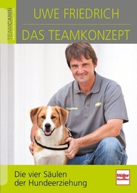 Enlarge image Cover: Das Teamkonzept - Müller Rüschlikon