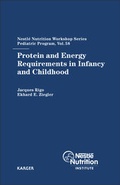 Abbildung von: Protein and Energy Requirements in Infancy and Childhood - Karger, S