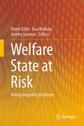 Cover: Welfare State at Risk - Springer