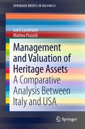 Cover: Management and Valuation of Heritage Assets - Springer