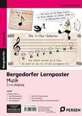 Cover: Lernposter Musik - 1.-4. Klasse - Persen Verlag in der AAP Lehrerwelt GmbH