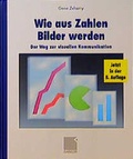 Cover: Wie aus Zahlen Bilder werden - Springer Gabler
