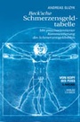 Cover: Beck'sche Schmerzensgeld-Tabelle + Inklusivnutzung Online Modul IMM-DAT-Schmerzenzgeld-Datenbank - C.H.BECK